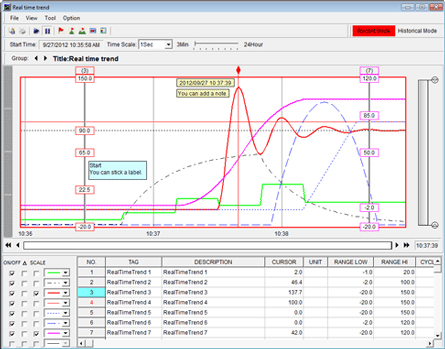 Domestic Plant - Energy Management System for Engine Production Equipment 3