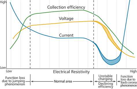 Electrostatic Precipitators-02.jpg