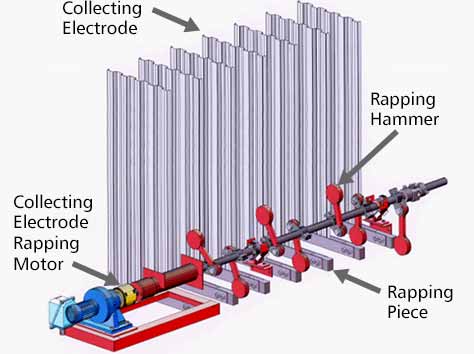 Electrostatic Precipitators-08.jpg