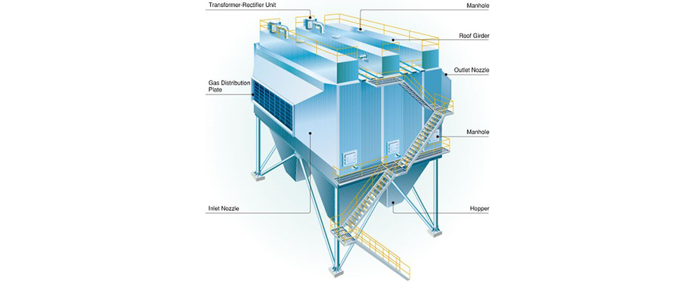 Electrostatic Precipitators-05.jpg