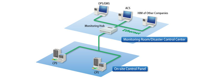 Electric Power Monitoring Systems01.png