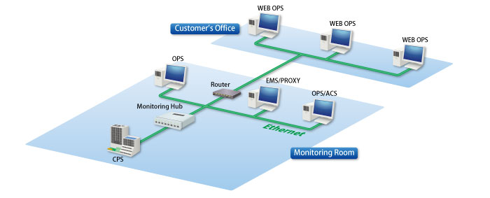 Energy Management Systems-01.png