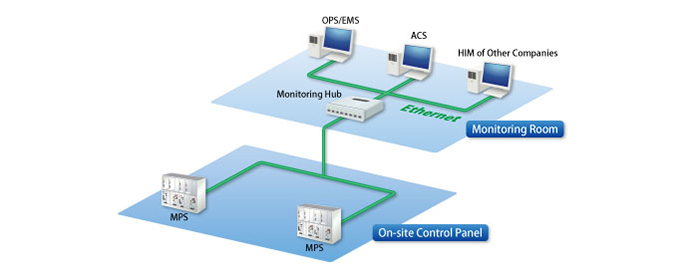 Equipment Control Systems-1-01.png