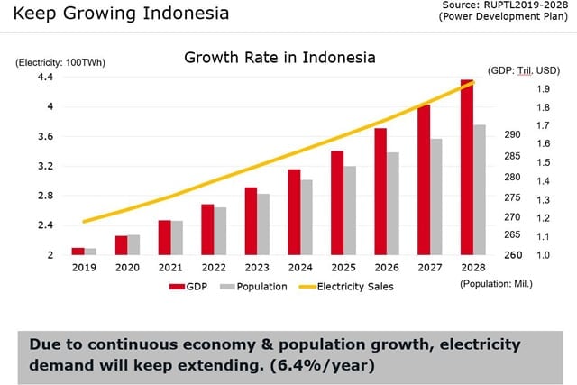 indonesia_topic02_01_1.jpg