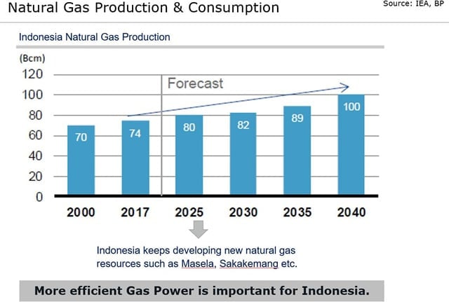 indonesia_topic03_01.jpg