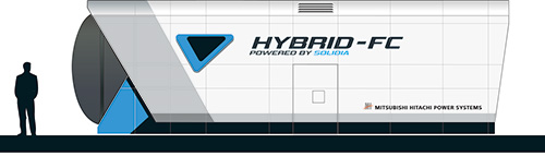 External view (conceptual drawing) of a 250 kilowatt class fuel cell system for the verification test.